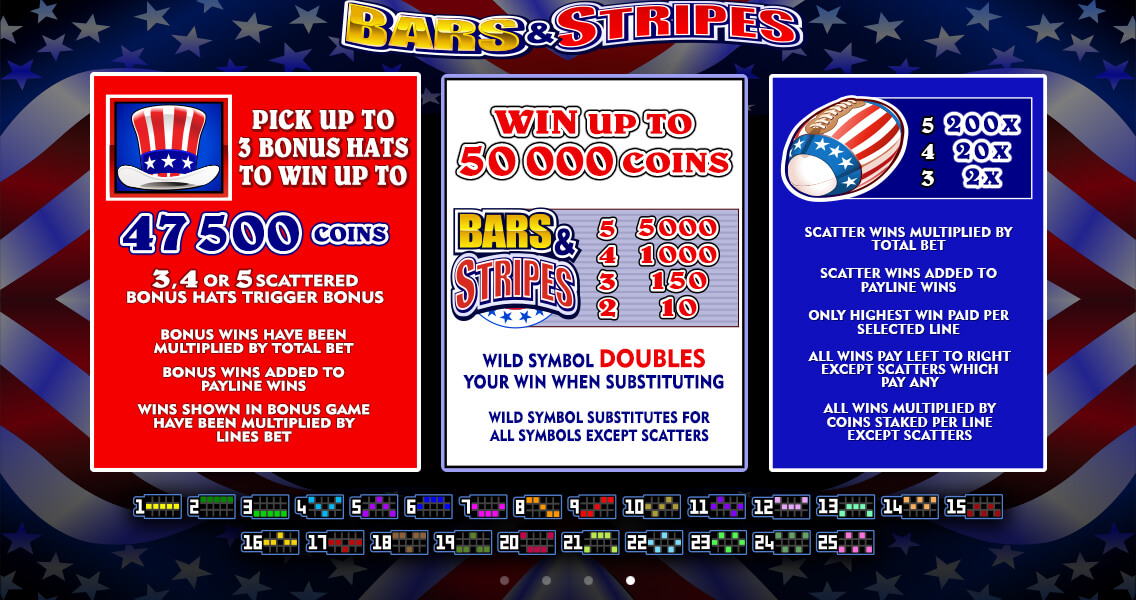 Bars and Stripes Mobile Pokies Bonus Game